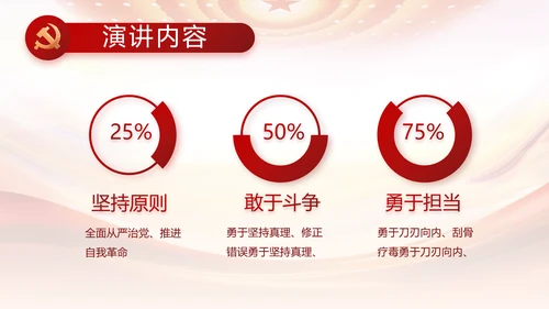 红色大气党建党支部述职报告动态PPT