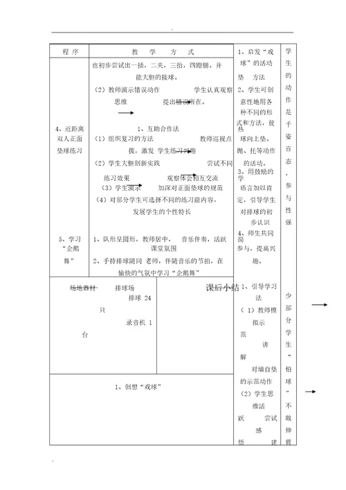 初中排球正面双手垫球教案1748