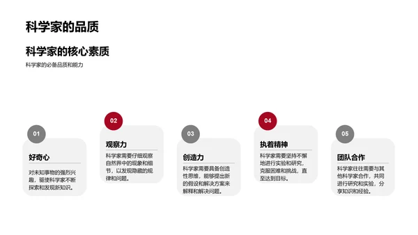 科学家与科学精神PPT模板