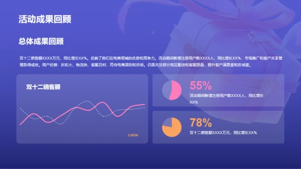 紫色3D创意酷炫双十二活动复盘PPT模板