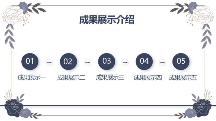 蓝色精美高端婚纱定制PPT动态模板