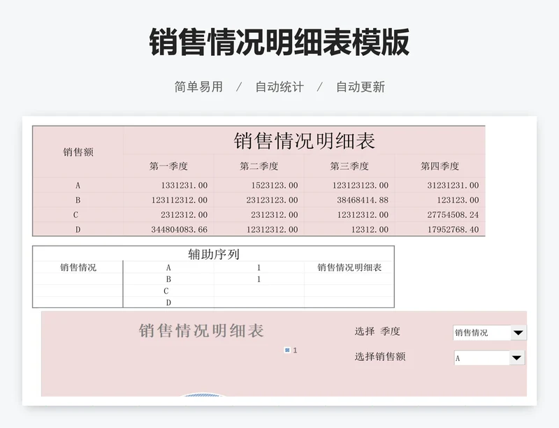 销售情况明细表模版
