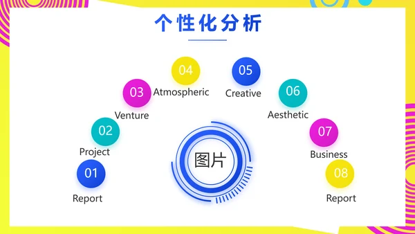 个人经验分享工作经验分享演讲分享会PPT模板