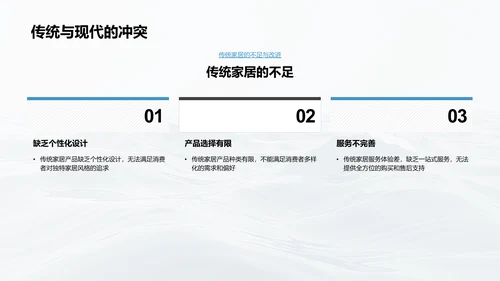 全屋定制销售攻略PPT模板