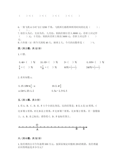 青岛版六年级数学下册期末测试题精品（名师系列）.docx