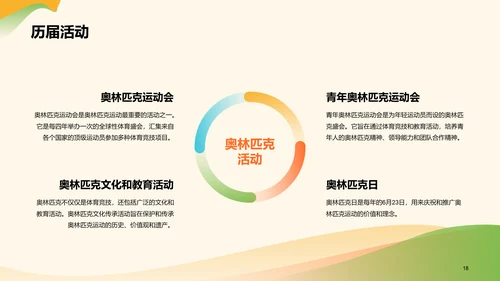 黄绿色插画卡通国际奥林匹克日PPT模板