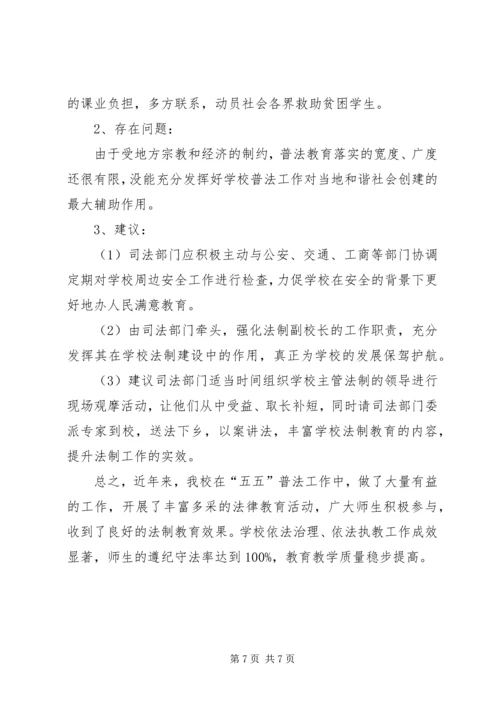 学校五五普法活动汇报材料.docx