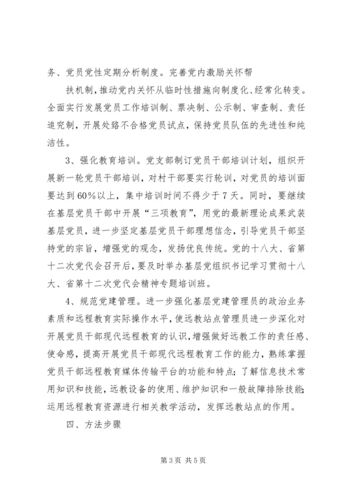 集团公司基层组织建设年活动实施方案 (5).docx