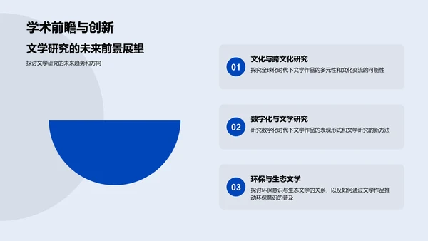 文学研究新视角PPT模板