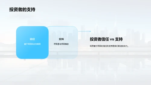 科创项目全景解析