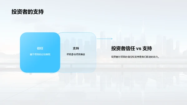 科创项目全景解析