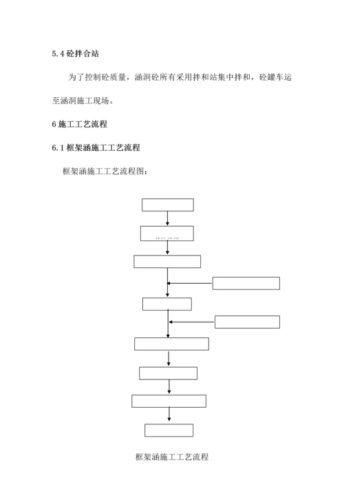 涵洞关键工程综合施工组织设计最终.docx