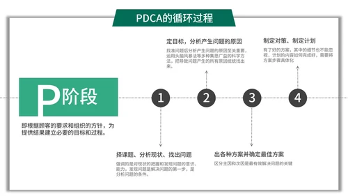 简约商务风pdca循环图管理案例PPT模板