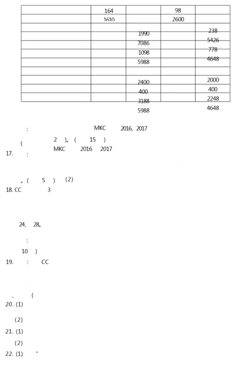 【浙江自考真题】2020年8月会计原理与实务11744试题.docx