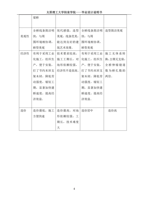 桥梁毕业设计--预应力混凝土T型简支梁桥.docx