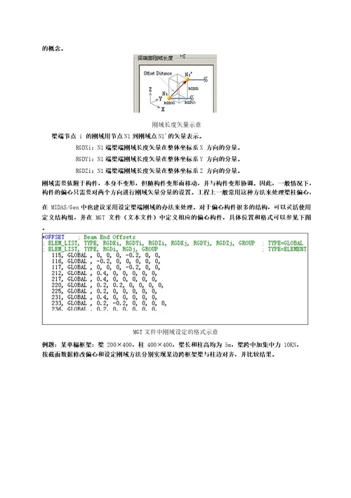 MIDASGen对偏心问题的处理