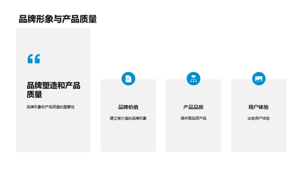 20XX年度交通汽车行业展望