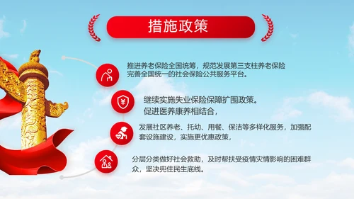 激扬青春放飞梦想五四青年节共青团视频PPT