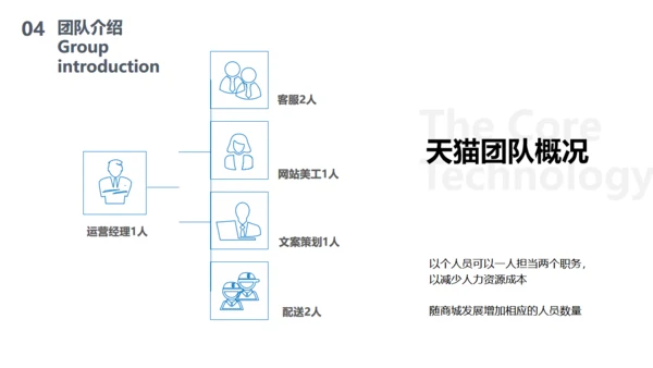 高端芯片制造电路主版蓝色科技通用PPT模板
