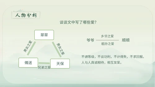 绿色简约小清新古风手绘边城教育课件高中语文课件PPT高三高三语文上册课件