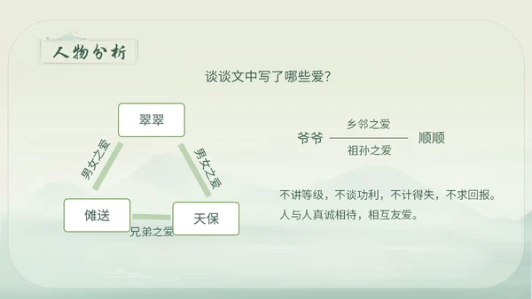 绿色简约小清新古风手绘边城教育课件高中语文课件PPT高三高三语文上册课件