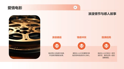 橙色渐变热门电影介绍PPT模板