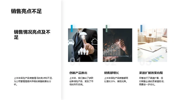 保险业务半年度透视