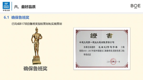 总结计划工作汇报通用PPT模版