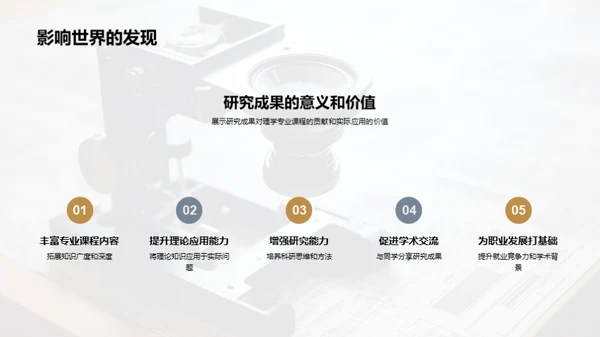 透析理学之魅