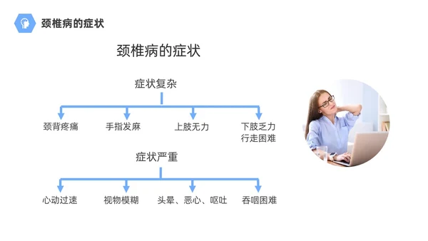 商务风蓝色颈椎病的护理查房颈椎间盘退变医学培训PPT