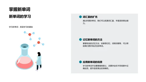 英语学习成果展示