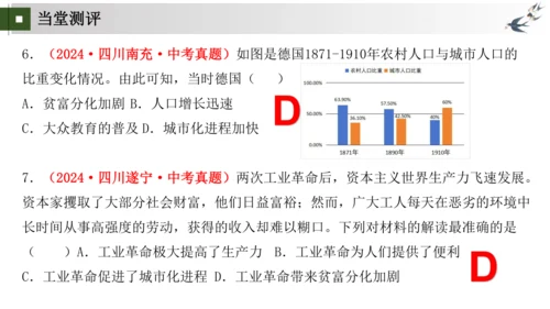 第5、6课 第二次工业革命和工业化国家的社会变化   大单元课件