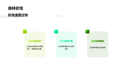科技风教育培训教学课件PPT模板