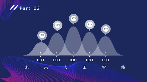 未来技术科幻人工智能科技通用PPT