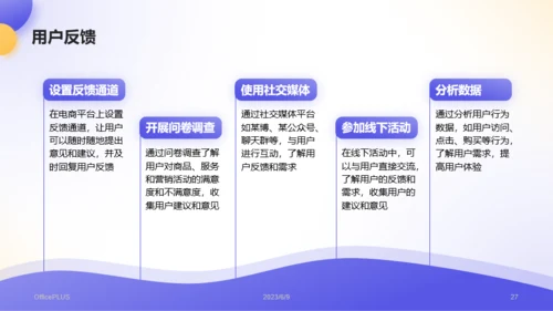 蓝紫色3D风电商营销活动策划PPT模板
