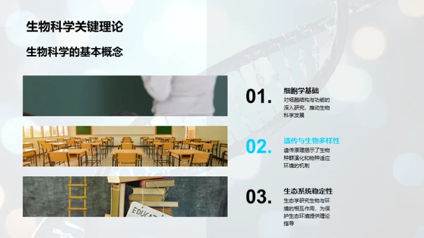 生物科学探索之旅