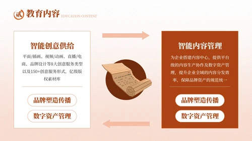 红色古代文学诗词欣赏PPT模板