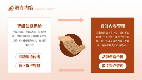 红色古代文学诗词欣赏PPT模板