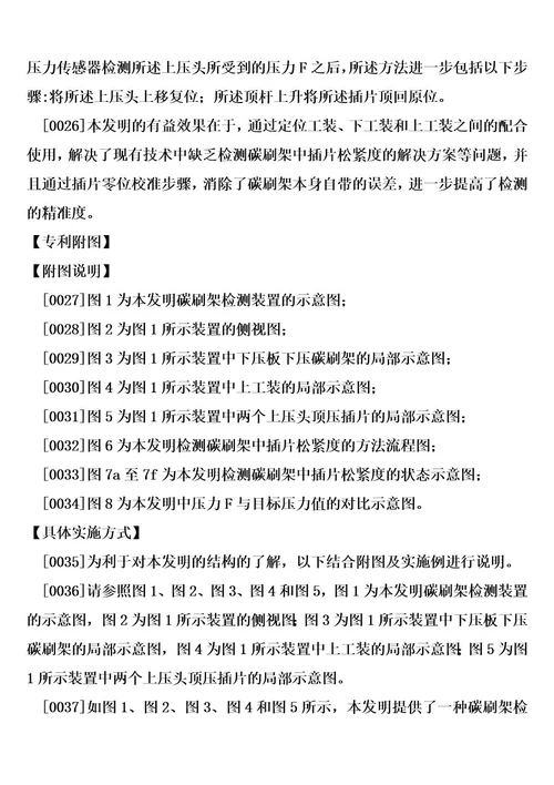 碳刷架检测装置及其检测碳刷架中插片松紧度的方法