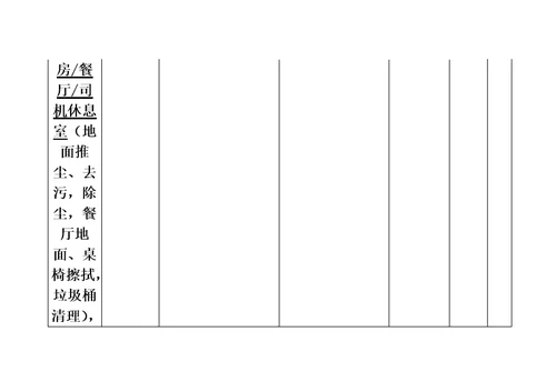 行政管理知识08保洁管理