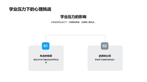 大学生心理应对指南