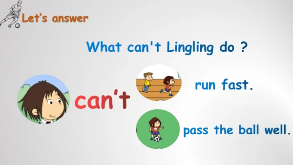 Module 6 Unit 1 You can play football well 课件 (共30