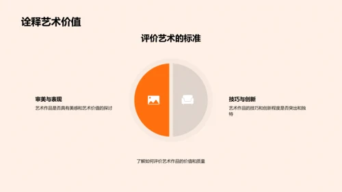 艺术史探索讲座PPT模板