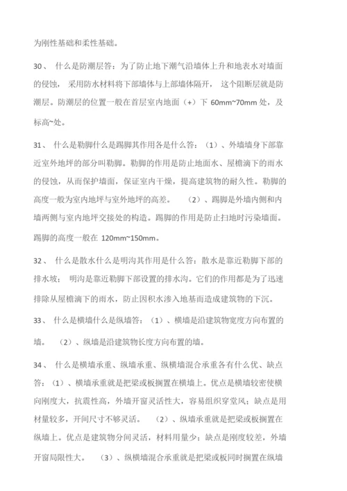 建筑术语解释.docx