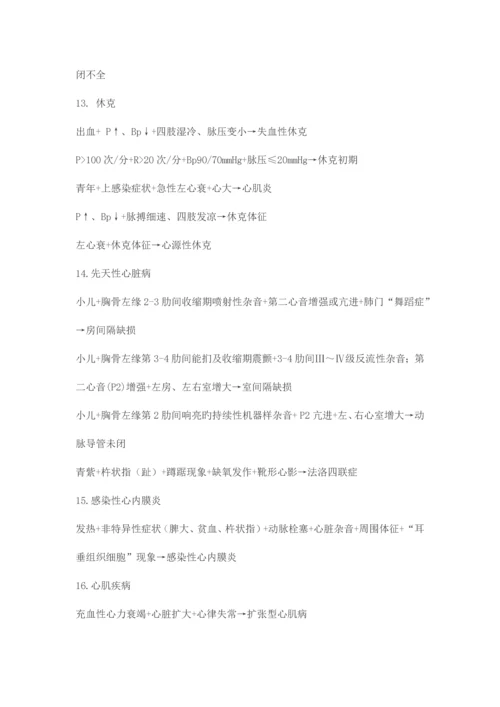 2023年护士资格考试需要背诵的知识点.docx