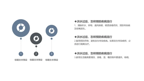 防洪救灾汛期防汛教育PPT