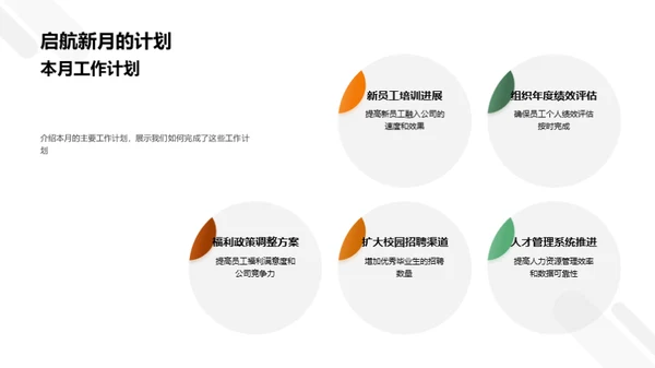 人资工作月度总结