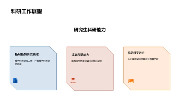 掌控未来：化学反应新视角