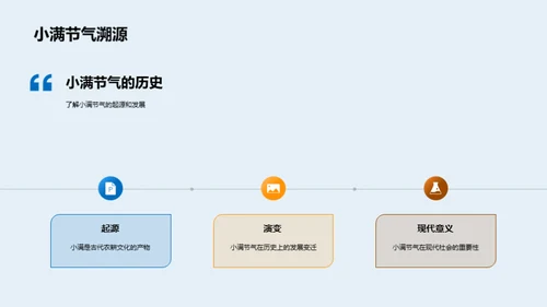 小满节气解析