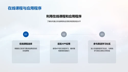 英语学习实用攻略